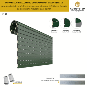 PI 30 Alluminio Coibentato a Stecche Piatte