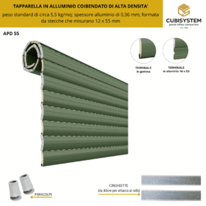 APD 55 Alluminio Coibentato Alta Densità