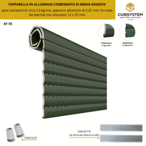 AF 55 Alluminio Coibentato Media Densità