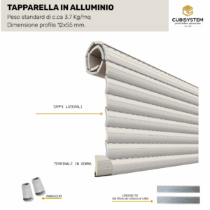 AP 55 Alluminio Coibentato Media Densità
