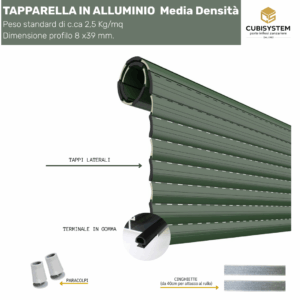 AS 39 Alluminio Coibentato Media Densità Mini