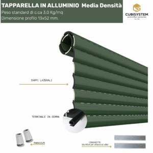 AS 52 Alluminio Coibentato Media Densità