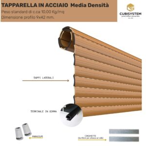 C 42 Acciaio Media Densità Mignon