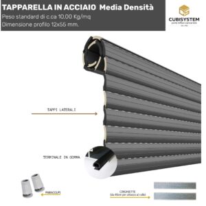 CS 55 Acciaio Media Densità
