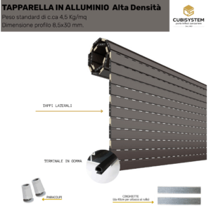 PI 30 HD Alluminio Coibentato Alta Densità