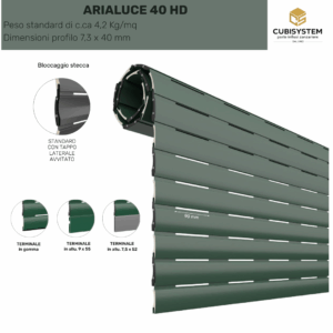 Arialuce 40 HD Alluminio Coibentato