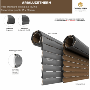 Arialucetherm Bicolore in Alluminio e PVC