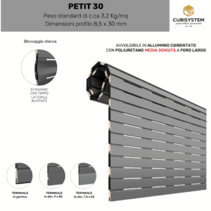 Petit 30 Alluminio Coibentato