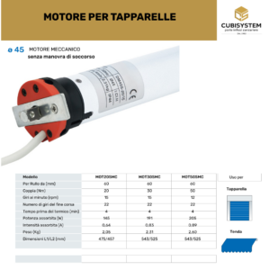 Motore per Tapparelle