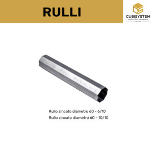 Rulli